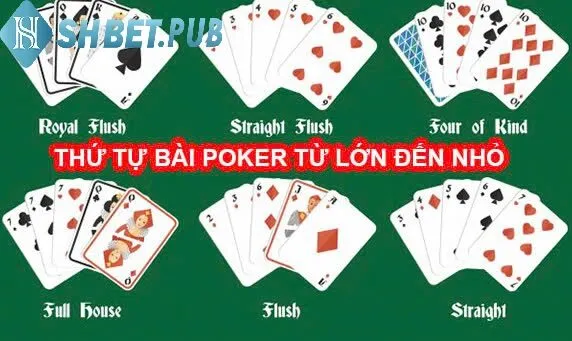 Trải Nghiệm Bài Poker Shbet Cùng Các Cao Thủ Khám Phá Cổng Game Đỉnh Cao 2 Tổng quan về Bài Poker Shbet